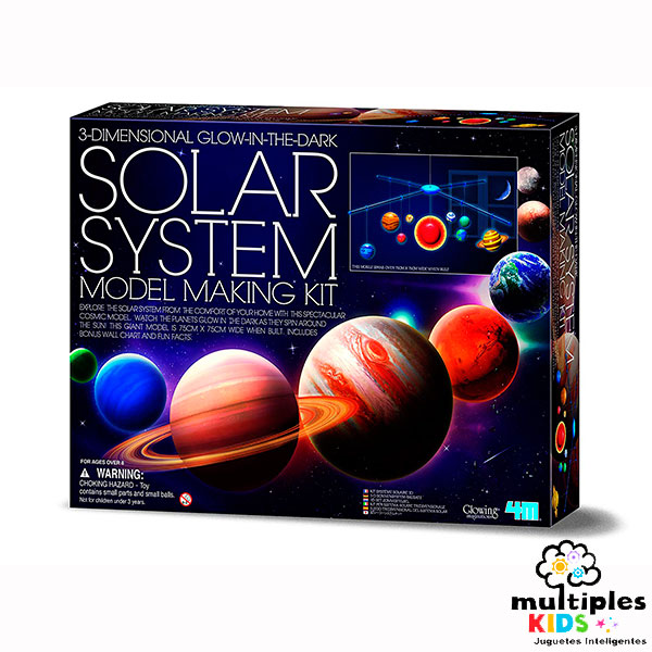 Sistema Solar Móvil
